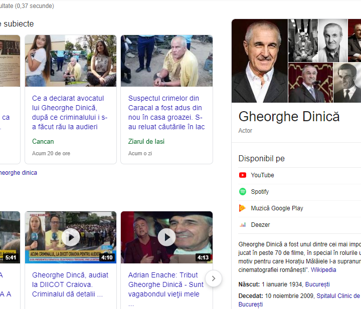 O parte din presa din România l-a tranformat pe actorul Gheorghe Dinică în criminal în serie, din cauza unui ”i”